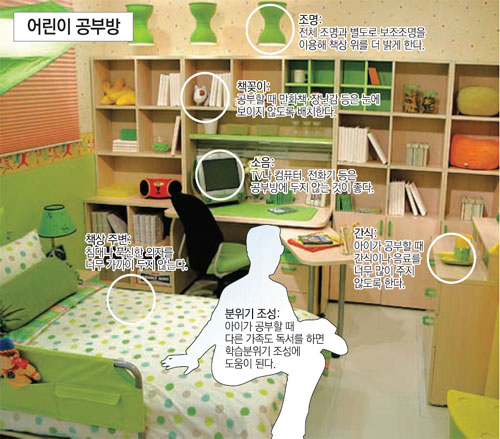 클릭하면 큰 이미지를 볼 수 있습니다.