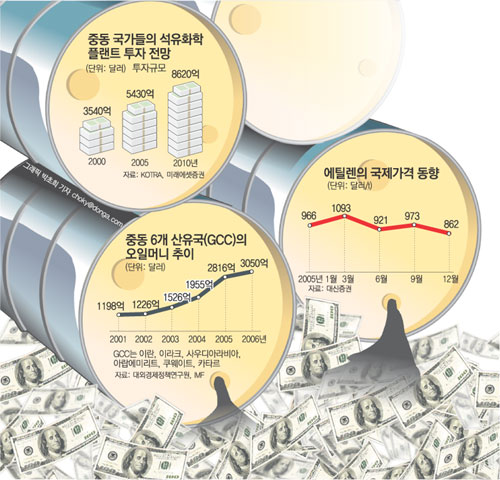 클릭하면 큰 이미지를 볼 수 있습니다.
