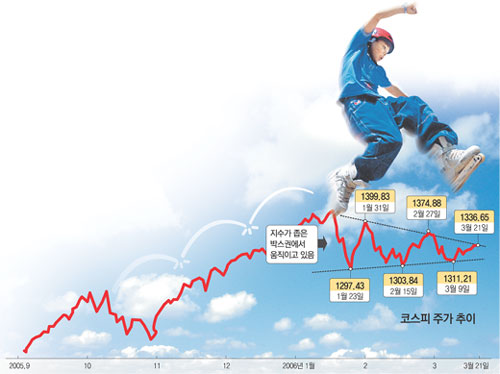 클릭하면 큰 이미지를 볼 수 있습니다.