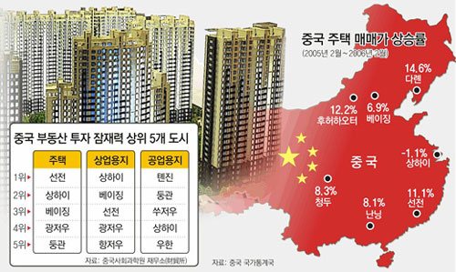 클릭하면 큰 이미지를 볼 수 있습니다.