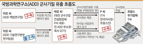 클릭하면 큰 이미지를 볼 수 있습니다.