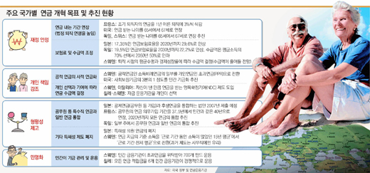 클릭하면 큰 이미지를 볼 수 있습니다.