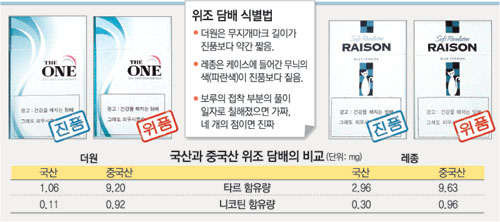 클릭하면 큰 이미지를 볼 수 있습니다.