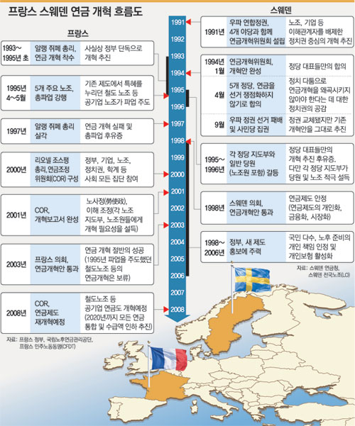 클릭하면 큰 이미지를 볼 수 있습니다.