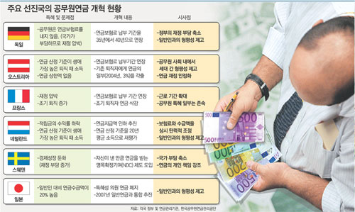 클릭하면 큰 이미지를 볼 수 있습니다.