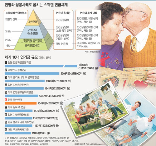 클릭하면 큰 이미지를 볼 수 있습니다.