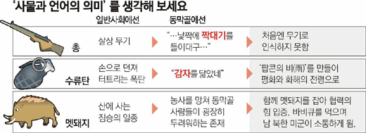 클릭하면 큰 이미지를 볼 수 있습니다.