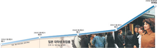 클릭하면 큰 이미지를 볼 수 있습니다.