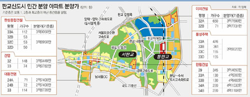 클릭하면 큰 이미지를 볼 수 있습니다.