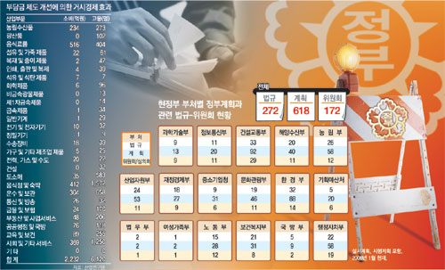 클릭하면 큰 이미지를 볼 수 있습니다.