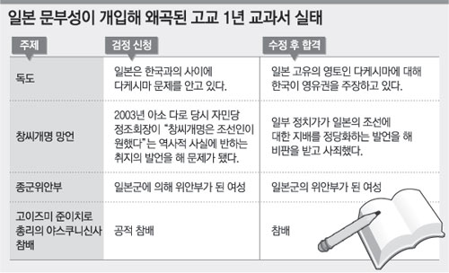 클릭하면 큰 이미지를 볼 수 있습니다.