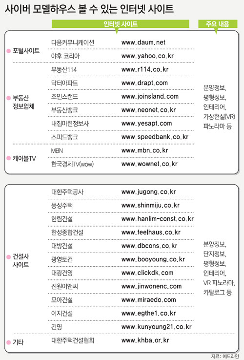 클릭하면 큰 이미지를 볼 수 있습니다.
