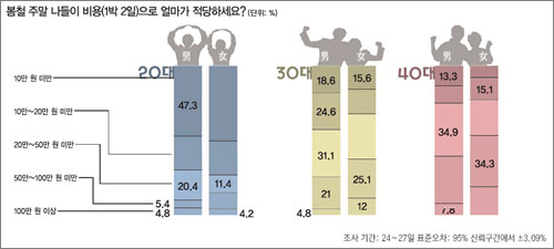 클릭하면 큰 이미지를 볼 수 있습니다.