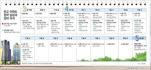 클릭하면 큰 이미지를 볼 수 있습니다.