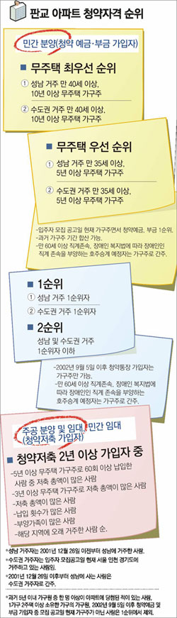 클릭하면 큰 이미지를 볼 수 있습니다.