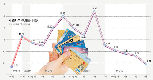 클릭하면 큰 이미지를 볼 수 있습니다.