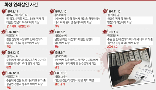 클릭하면 큰 이미지를 볼 수 있습니다.