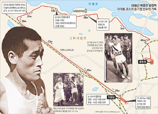 클릭하면 큰 이미지를 볼 수 있습니다.