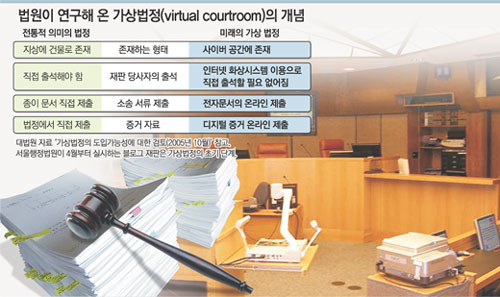 클릭하면 큰 이미지를 볼 수 있습니다.