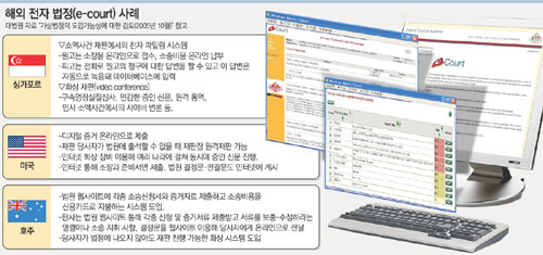클릭하면 큰 이미지를 볼 수 있습니다.