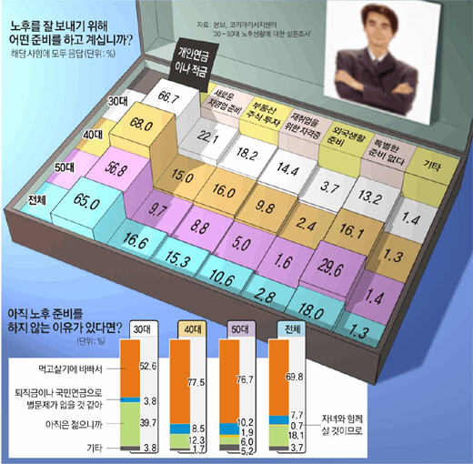 클릭하면 큰 이미지를 볼 수 있습니다.