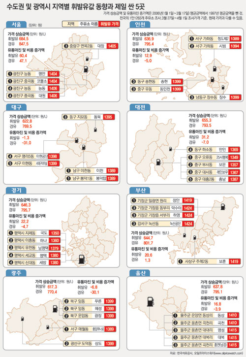 클릭하면 큰 이미지를 볼 수 있습니다.