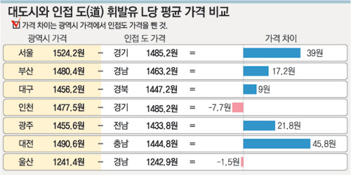 클릭하면 큰 이미지를 볼 수 있습니다.