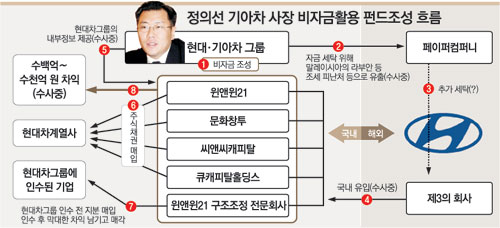 클릭하면 큰 이미지를 볼 수 있습니다.