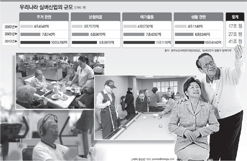 클릭하면 큰 이미지를 볼 수 있습니다.