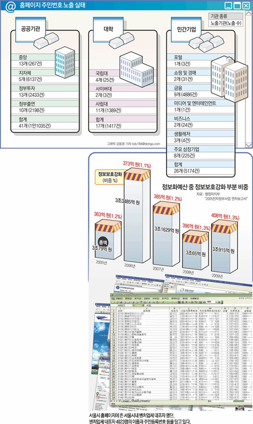 클릭하면 큰 이미지를 볼 수 있습니다.