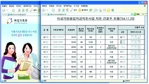 클릭하면 큰 이미지를 볼 수 있습니다.