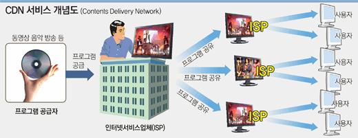 클릭하면 큰 이미지를 볼 수 있습니다.