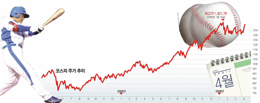 클릭하면 큰 이미지를 볼 수 있습니다.