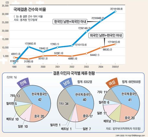 클릭하면 큰 이미지를 볼 수 있습니다.