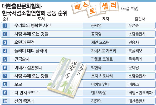 클릭하면 큰 이미지를 볼 수 있습니다.