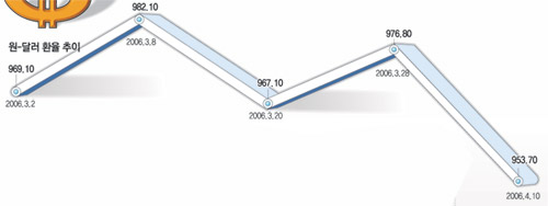 클릭하면 큰 이미지를 볼 수 있습니다.