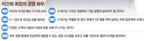 클릭하면 큰 이미지를 볼 수 있습니다.