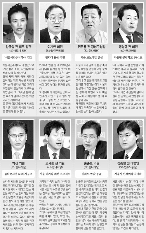 클릭하면 큰 이미지를 볼 수 있습니다.