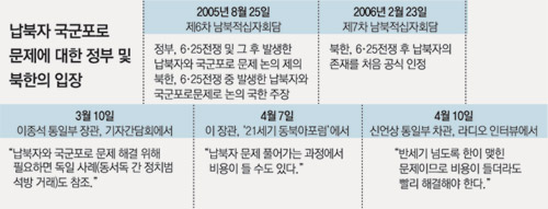클릭하면 큰 이미지를 볼 수 있습니다.