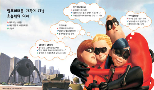 클릭하면 큰 이미지를 볼 수 있습니다.