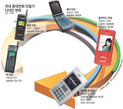 클릭하면 큰 이미지를 볼 수 있습니다.