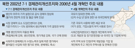 클릭하면 큰 이미지를 볼 수 있습니다.