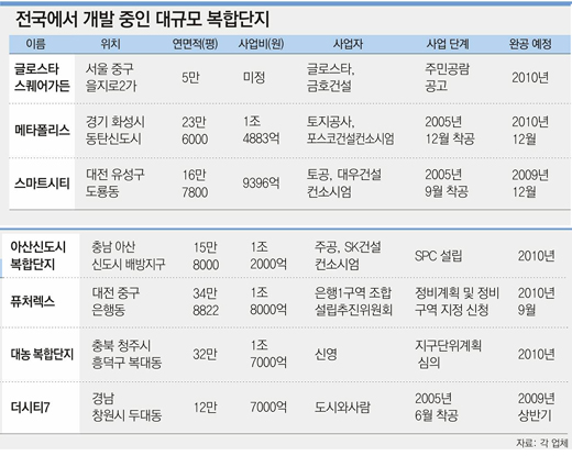 클릭하면 큰 이미지를 볼 수 있습니다.