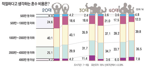클릭하면 큰 이미지를 볼 수 있습니다.