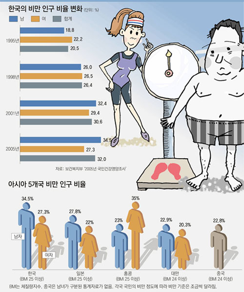 클릭하면 큰 이미지를 볼 수 있습니다.