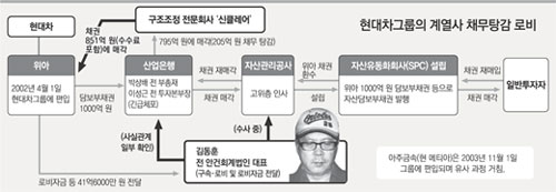 클릭하면 큰 이미지를 볼 수 있습니다.