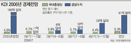 클릭하면 큰 이미지를 볼 수 있습니다.
