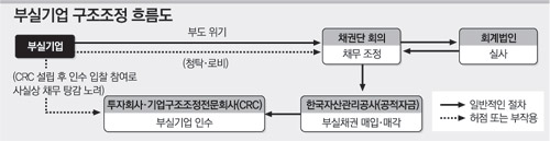 클릭하면 큰 이미지를 볼 수 있습니다.