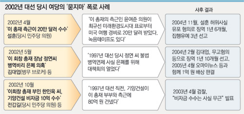 클릭하면 큰 이미지를 볼 수 있습니다.