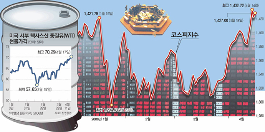 클릭하면 큰 이미지를 볼 수 있습니다.